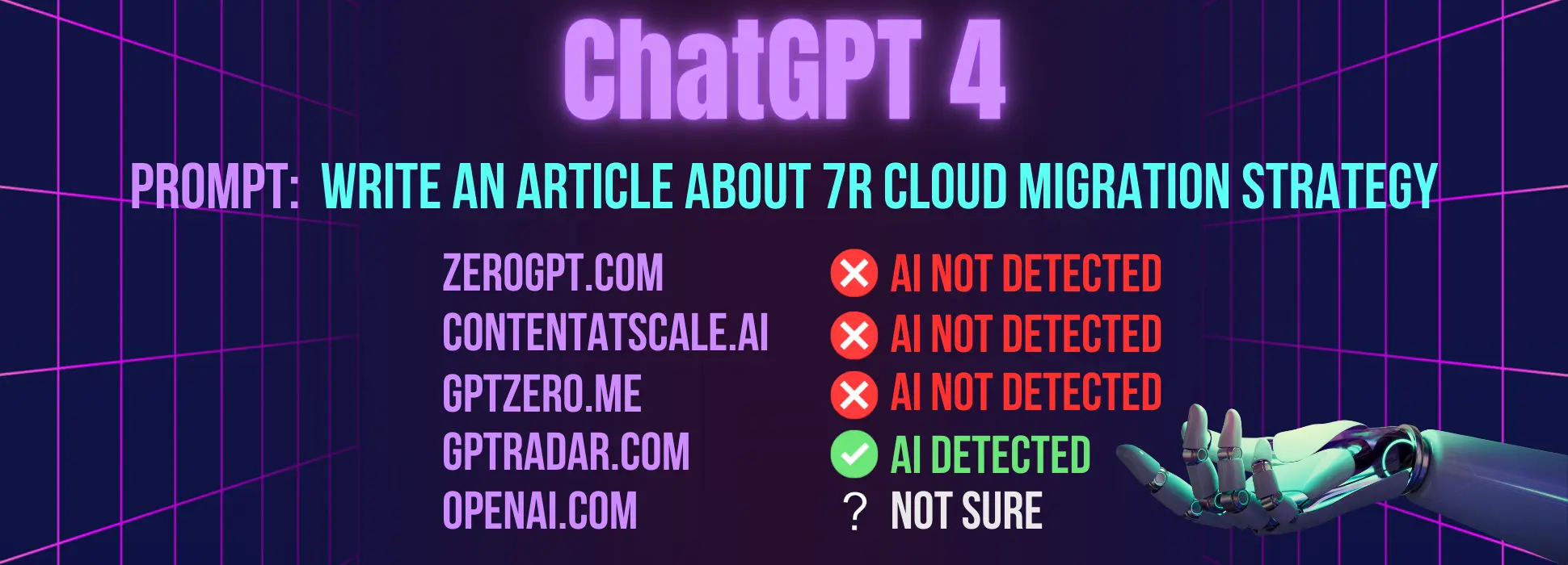 ChatGPT 4.0 results for prompt #1