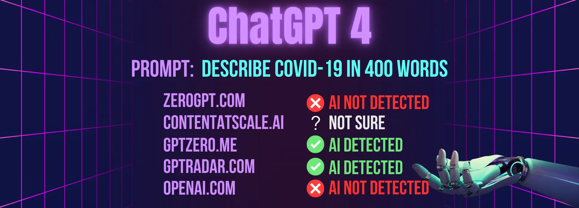 ChatGPT 4.0 results for prompt #2